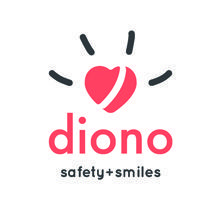 DIONO